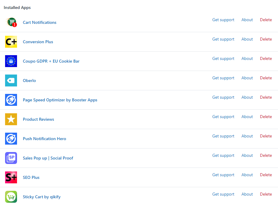 Shopify Stores for Sale